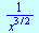 `/`(1, `*`(`^`(x, `/`(3, 2))))
